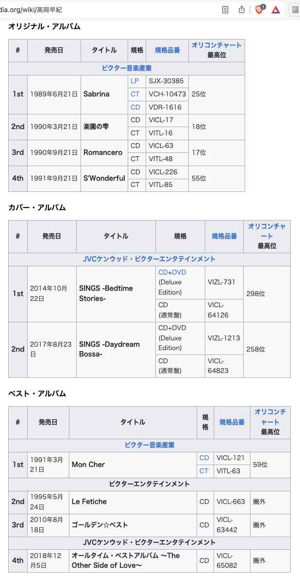 wiki-s-takaoka-discog